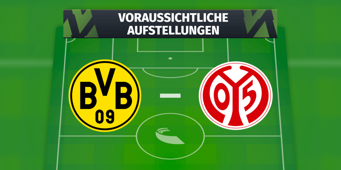 SC Freiburg – 1. FC Union Berlin: Die voraussichtlichen Aufstellungen