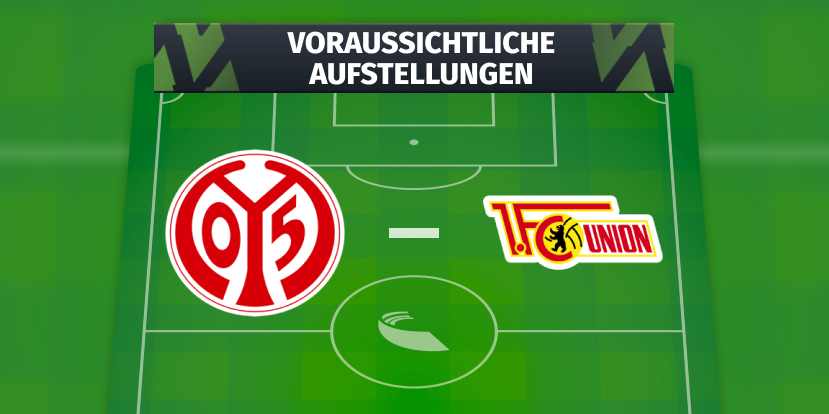 1. FSV Mainz 05 – 1. FC Union Berlin: Die voraussichtlichen Aufstellungen