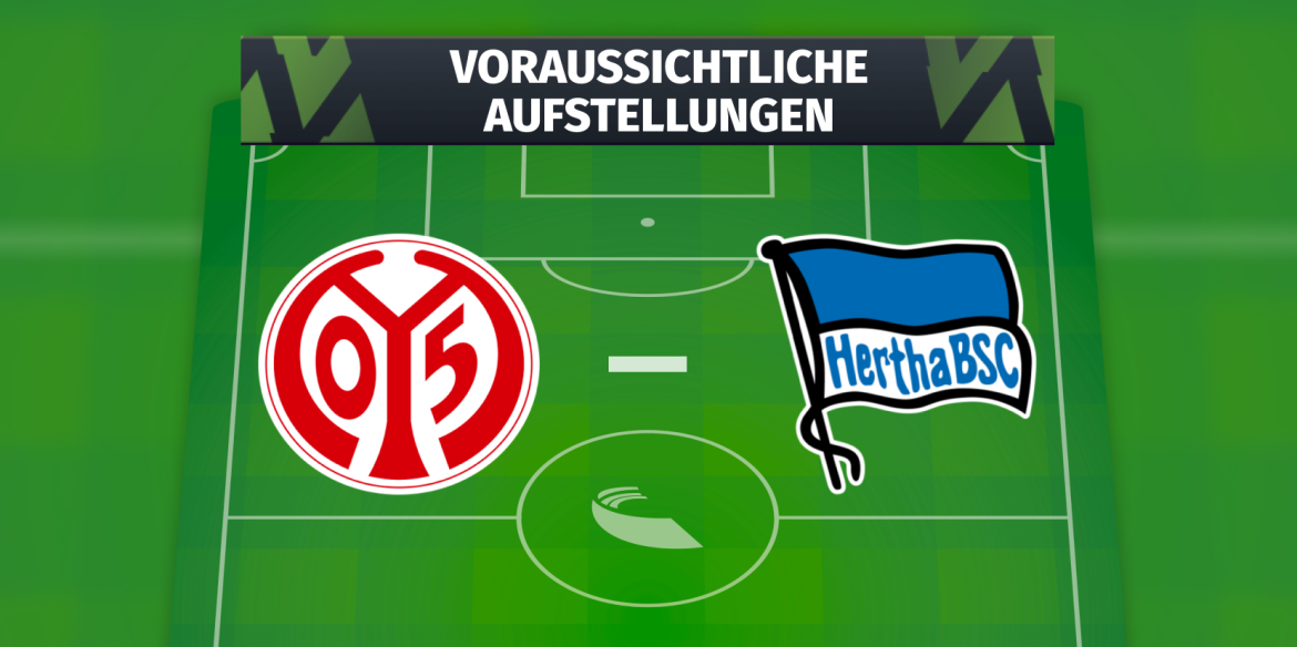 TSG Hoffenheim – Bayer 04 Leverkusen: Voraussichtliche Aufstellungen & Vorschau
